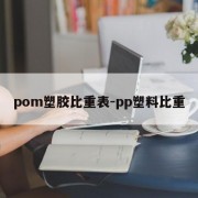 pom塑胶比重表-pp塑料比重